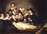 REMBRANDT Harmenszoon van Rijn The Anatomy Lesson of Dr.Nicolaes Tulp china oil painting artist